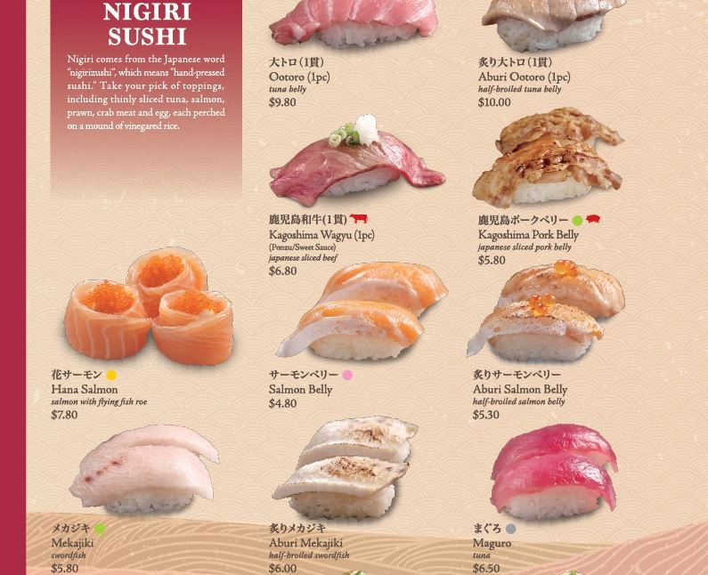 Nigiri Sushi Menu
